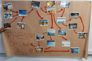 la Fresque du climat junior, résultat du travail d'un groupe d'éco-délégués.